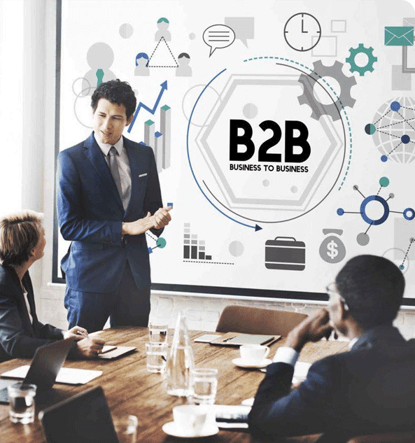 B2B Simplified
