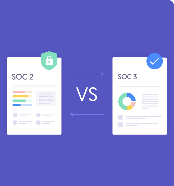 SOC Comparison